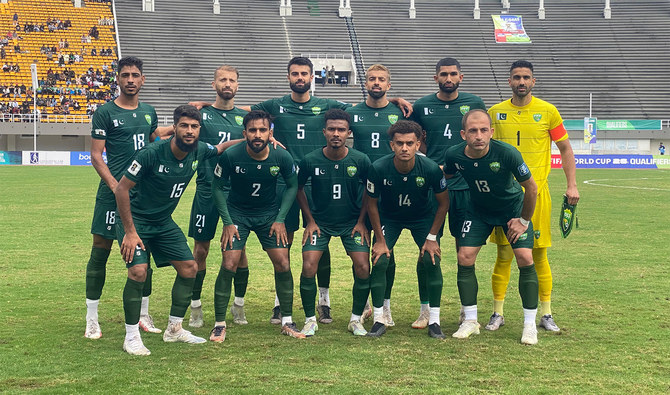 FIFA World Cup 2026 Preparations: Impact on Pakistan Fans