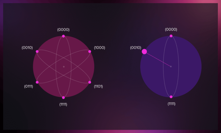 Quantum Computing Explained for Beginners