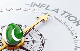 Inflation in Pakistan: Causes, Impact, and Solutions